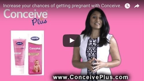 Video: Conceive Plus Fertility Lubricant - What is it? - Conceive Plus®