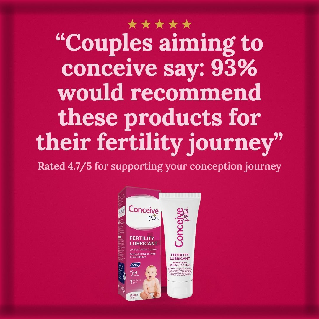 Sperm-Safe Lubricant: The Science Behind the Claim - Conceive Plus®