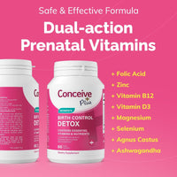 Birth Control Detox - Female fertility vitamins - Conceive Plus®