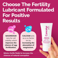 Fertility Lubricant (1 fl.Oz) - Fertility lubricant - Conceive Plus®