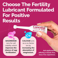 Fertility Lubricant 8x Pre - filled Applicators - Fertility Lubricant - Conceive Plus®