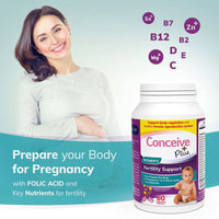 Ovulation Bundle, Fertility + Inositol Supplements - Fertility and Ovulation Vitamins - Conceive Plus®