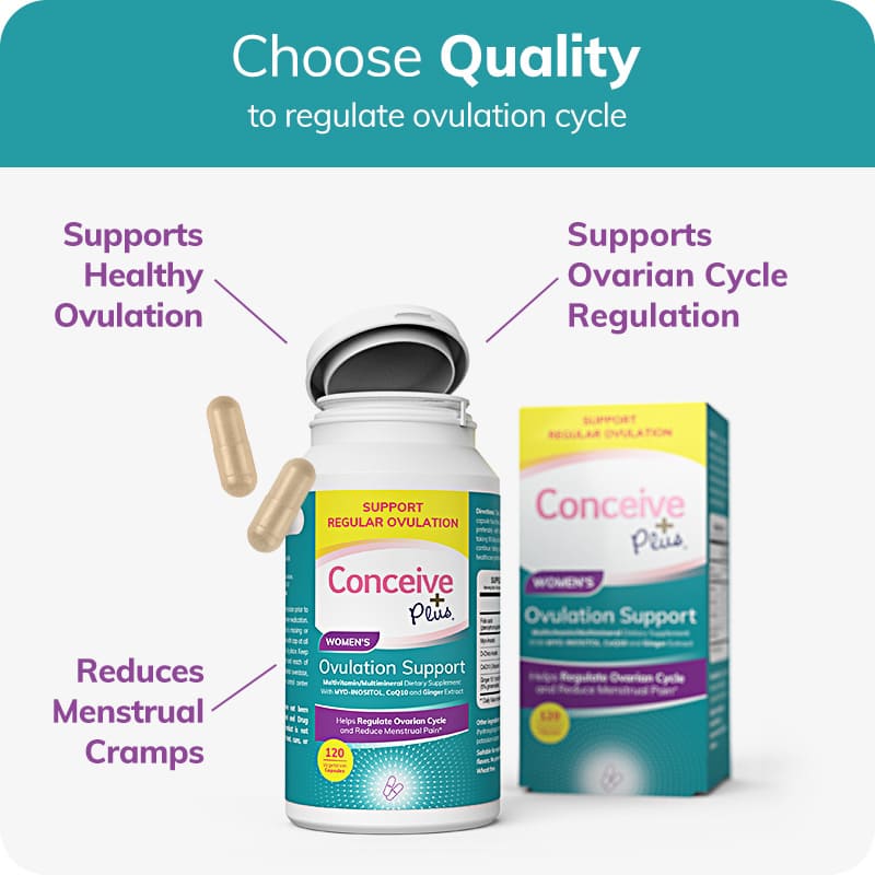 Ovulation Bundle, Fertility + Inositol Supplements - Fertility and Ovulation Vitamins - Conceive Plus®