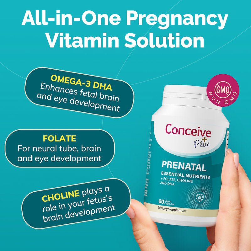 Prenatal vitamin supplement with text highlighting benefits on a teal background