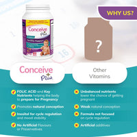 Women's Fertility Support - Fertility Vitamins For Women - Conceive Plus®