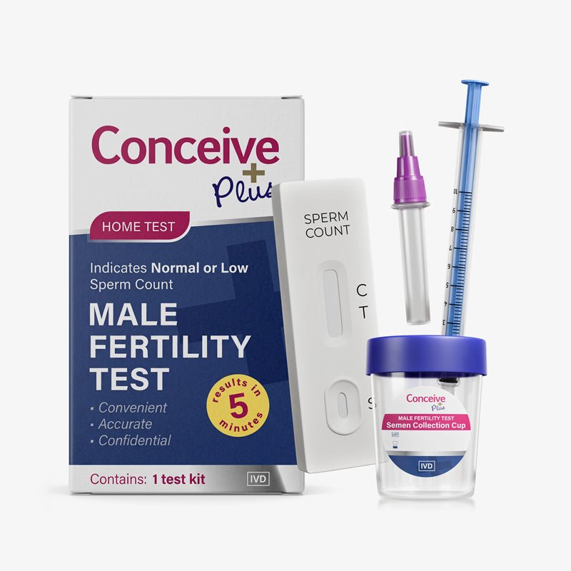 Male Fertility Test