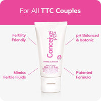 TRY ME SIZE - Fertility Lubricant - Fertility lubricant - Conceive Plus USA