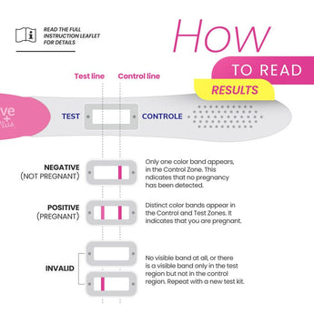 Pregnancy Test - Conceive Plus